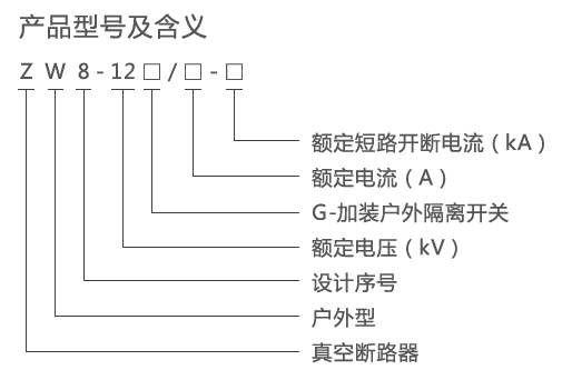 未标题-2.gif