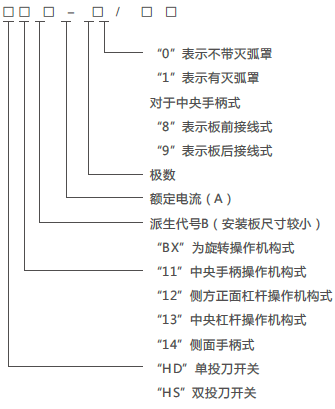 0111结构.png