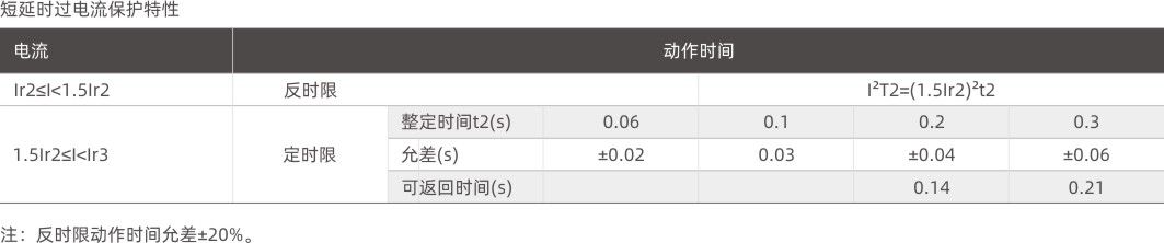 嘉裕系列产品选型手册.jpg