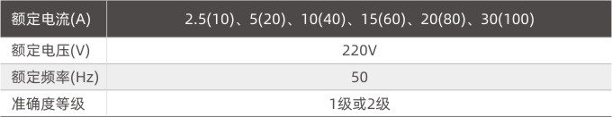 嘉裕系列产品选型手册.jpg