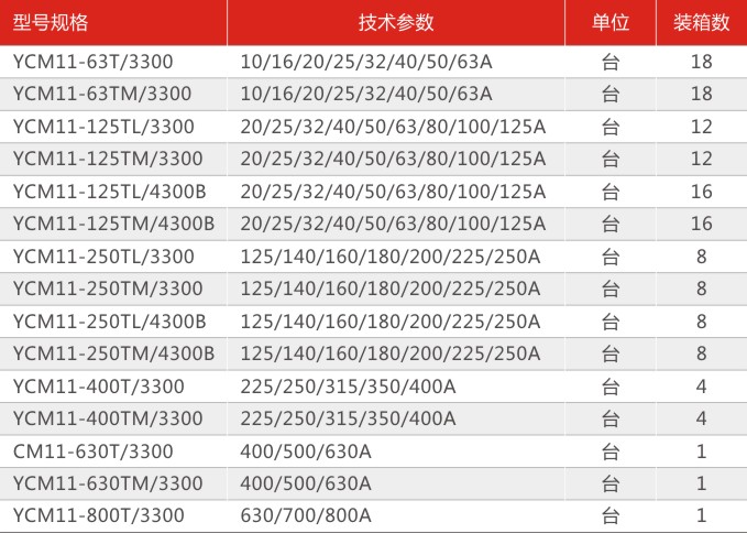 B二级配电系列.jpg