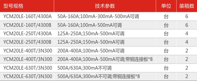 B二级配电系列.jpg